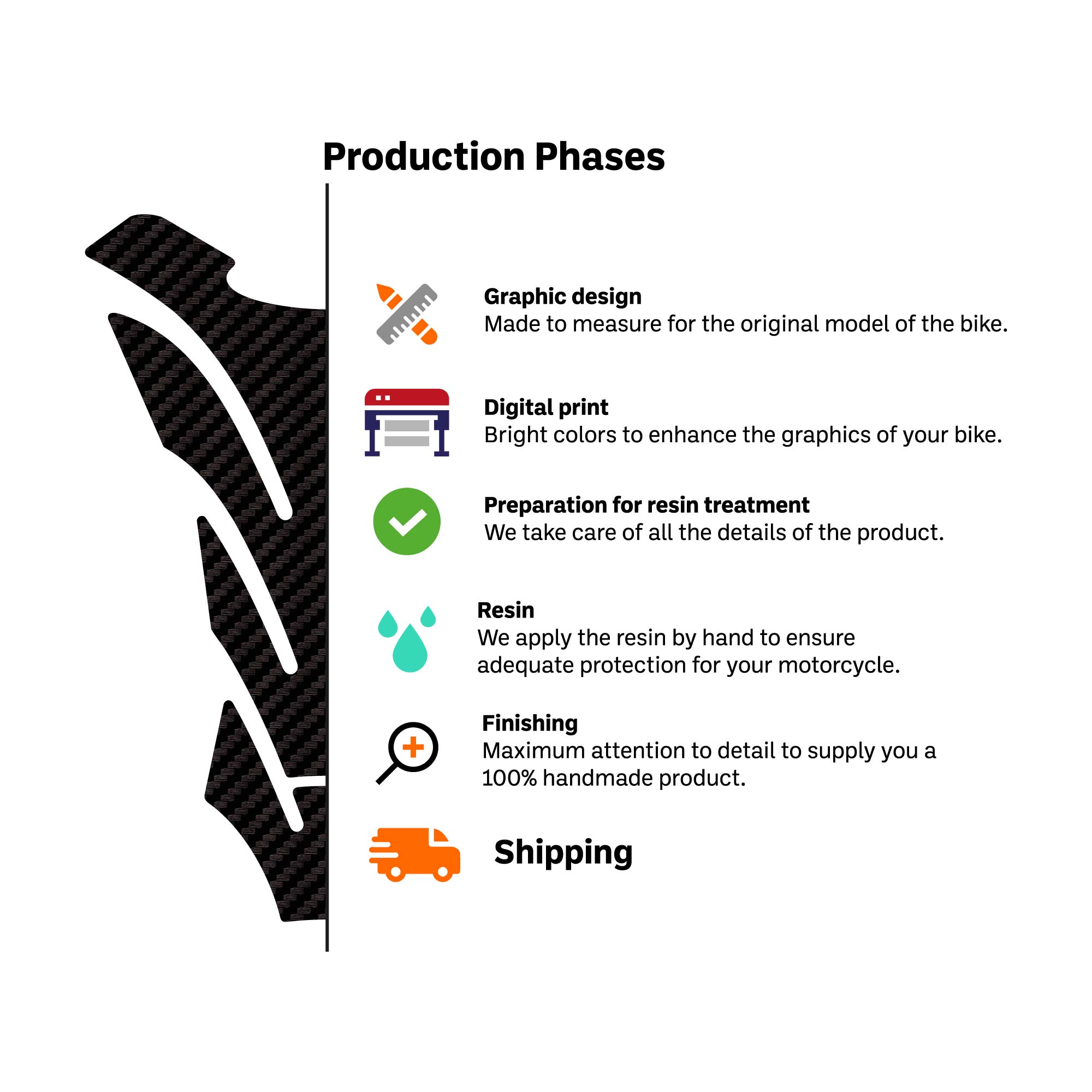 Kit Autocollants Compatible Avec Triumph Réservoir Casque